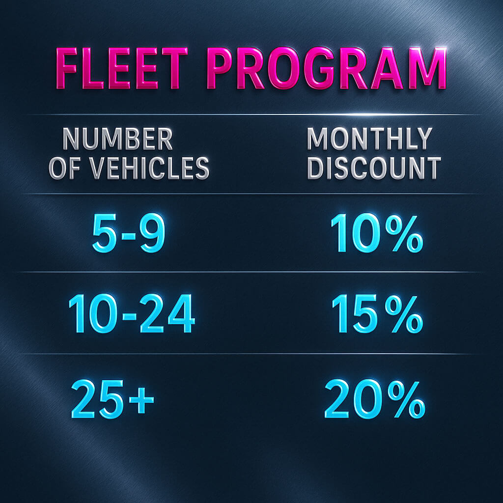 Fleet Program - Number of Vehicles with Monthly Discount